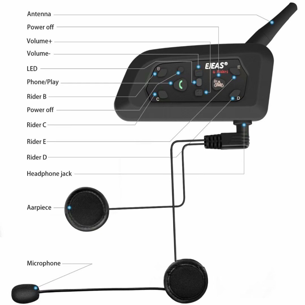 Tai Nghe 3.5MM Micro Phụ Kiện  - đánh giá và giá Universal Motorcycle Helmet Intercom Headset